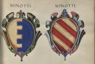 Minotti - genealogia del cognome