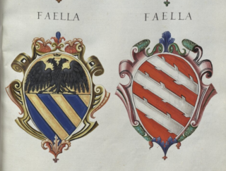 Faella - genealogia del cognome